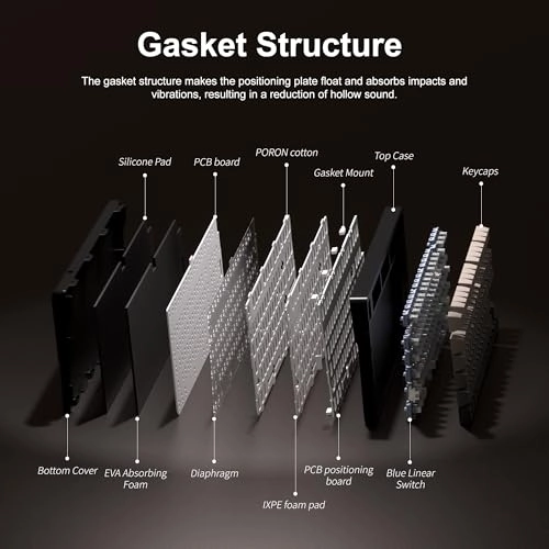 Light87 - Wireless Bundle