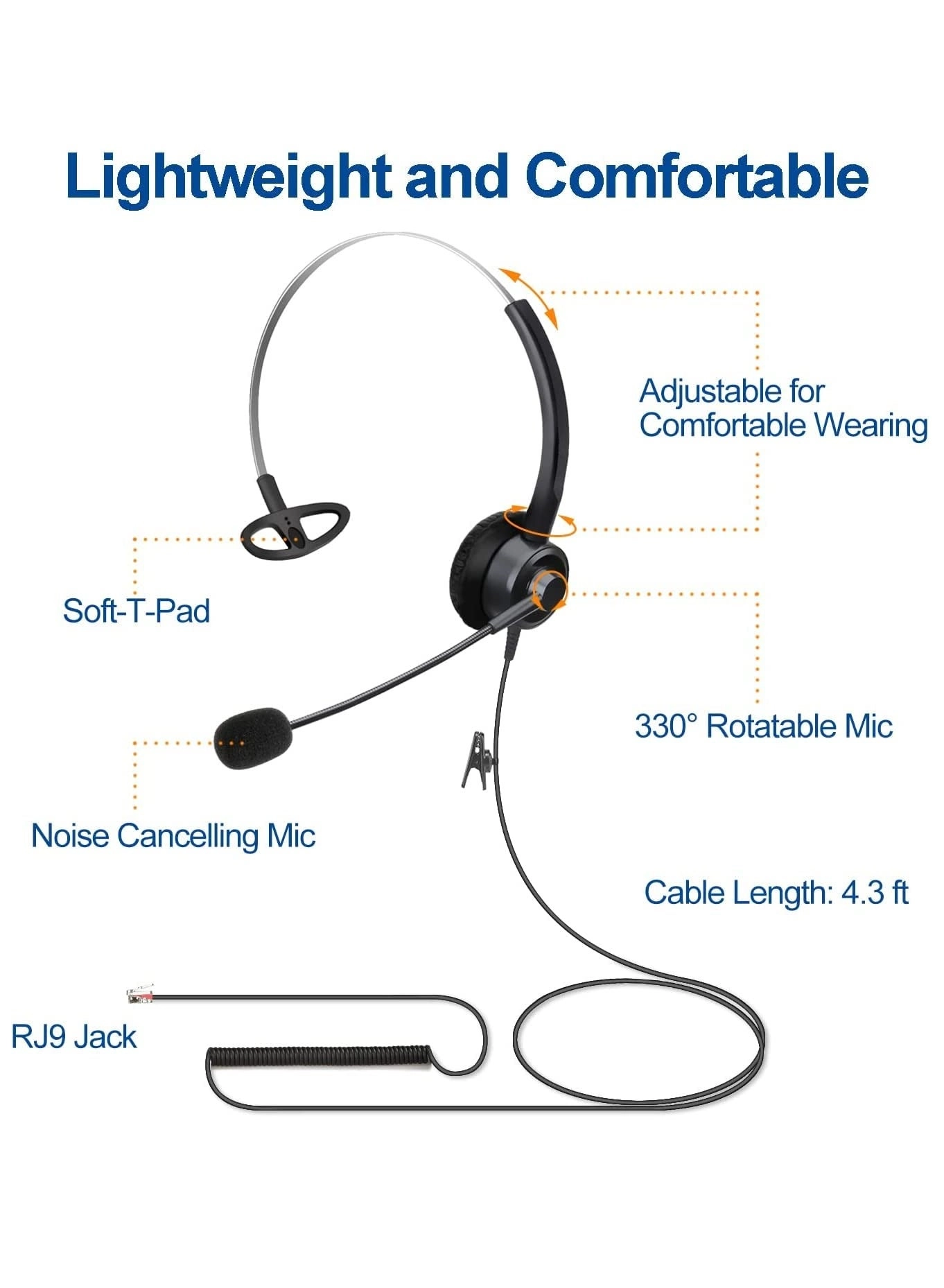 Telephone Headsets - Noise Cancelling Corded