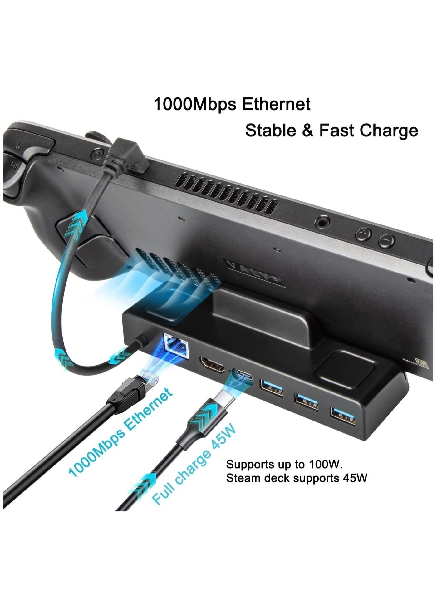 TV Docking Stand - USB-C Steam Deck