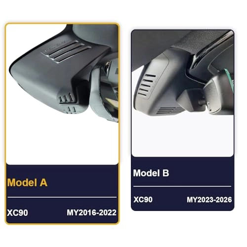Model A - 4K 2160P/30fps