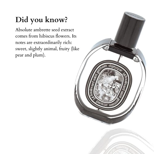 Fleur de Peau Eau de Parfum 75ml