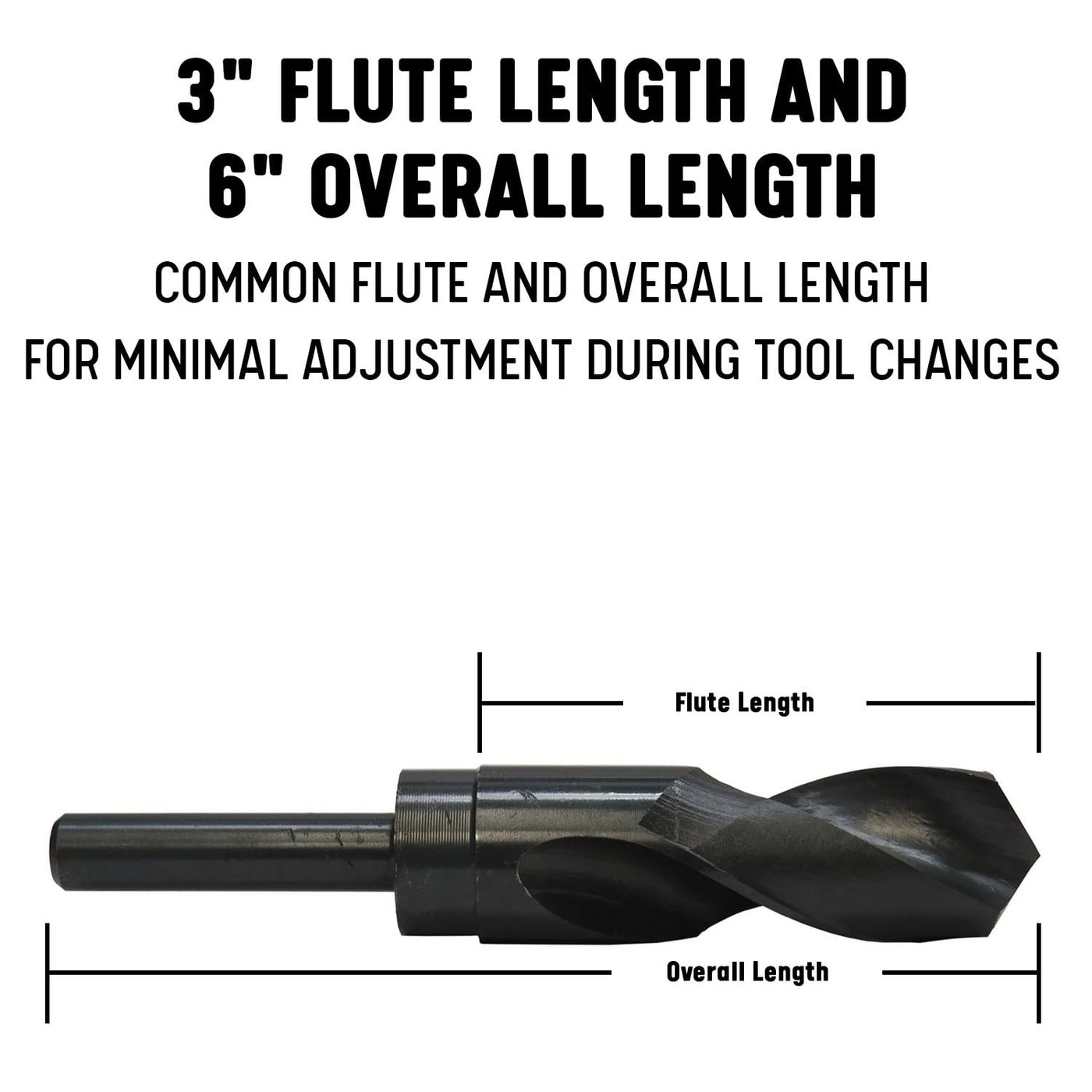 DWDRSD58 - High Speed Steel