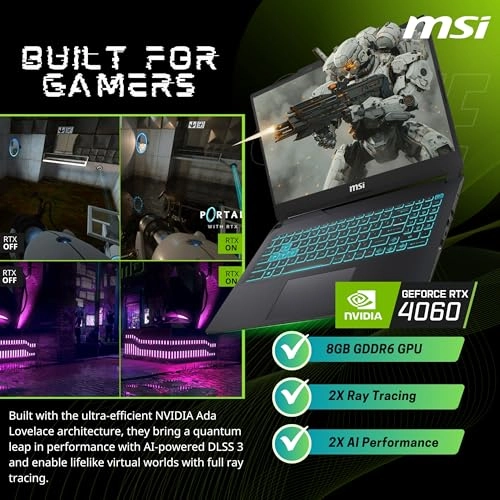 Cyborg - 15.6'' Core i7-13620H 32GB DDR5 1TB SSD