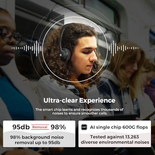 IGNITE Wireless Headset