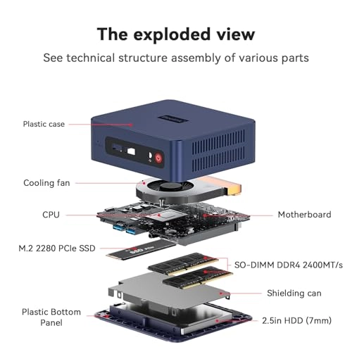 SER3 - 3200U 16GB 500GB