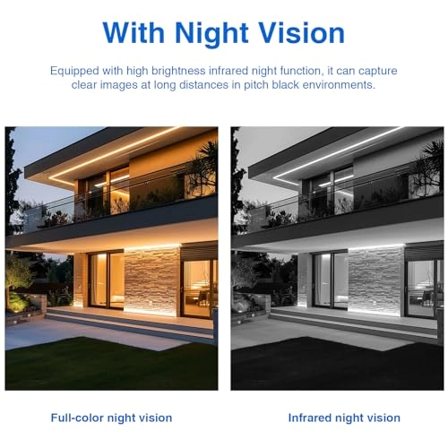 Body Camera - 2K/1080P 512GB