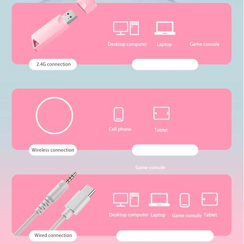 Eujgoove9g2uih31r Wireless Headset