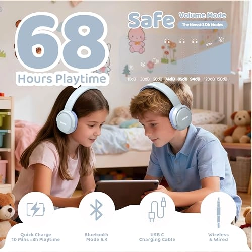 Kids Headphones Wireless Headphone