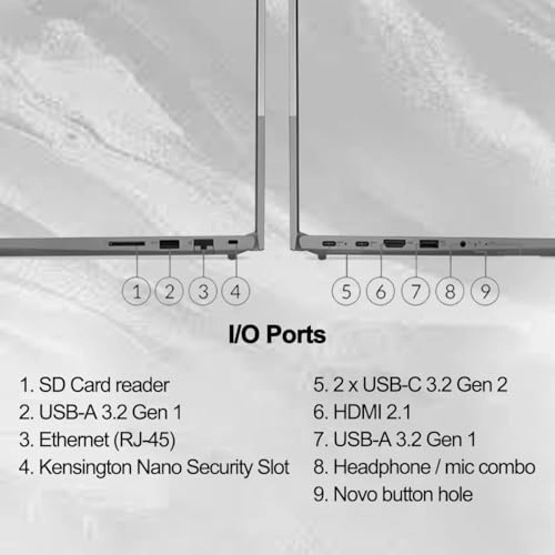 ThinkPad P16s - 16'' Ryzen 7 PRO 7840U 64GB DDR5 4TB SSD