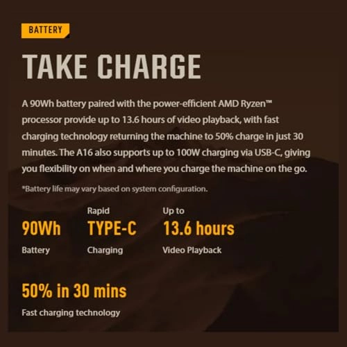 TUF A16 FA617NT-A16.R77700 - 16'' Ryzen 7-7735HS 16GB DDR5 1 TB SSD