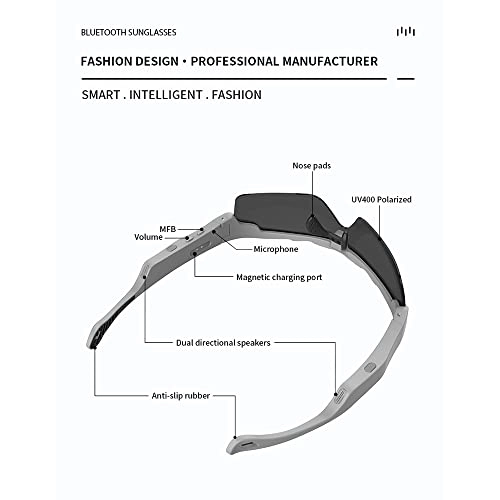Smart Outdoor Glasses - Bluetooth V5.0+EDR Polarized Stereo Speakers