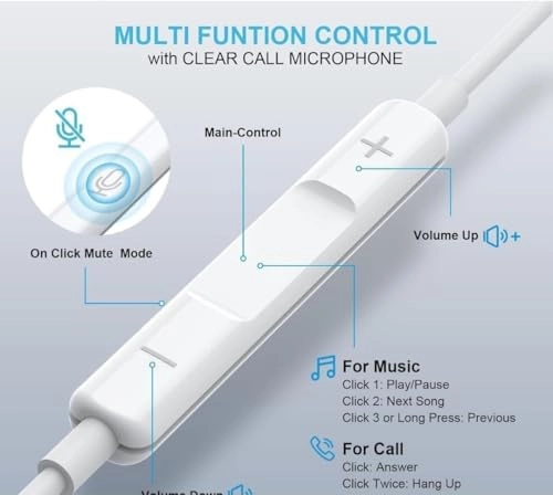 Earphones - Wired Earbud