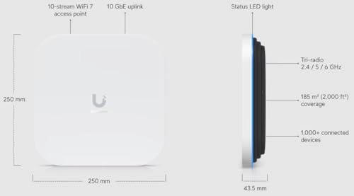 Unifi E7 - Dual-Band 802.11ax