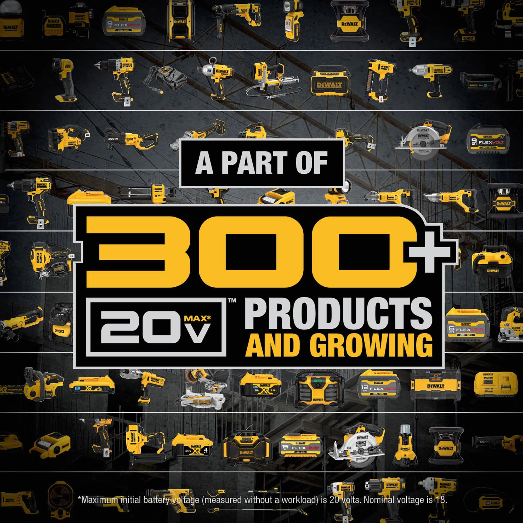 DWP849X-B5 - 1250W 150-180mm