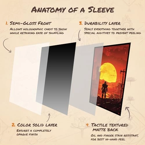 MTG Card Sleeves - 104pcs