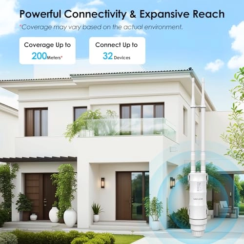 AC1200 Outdoor Wireless Access Point - 1200Mbps