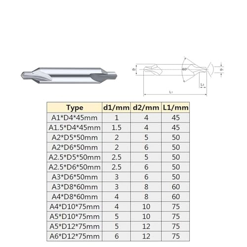 A1-A6 - 1 Pieces A2.5xD6x50