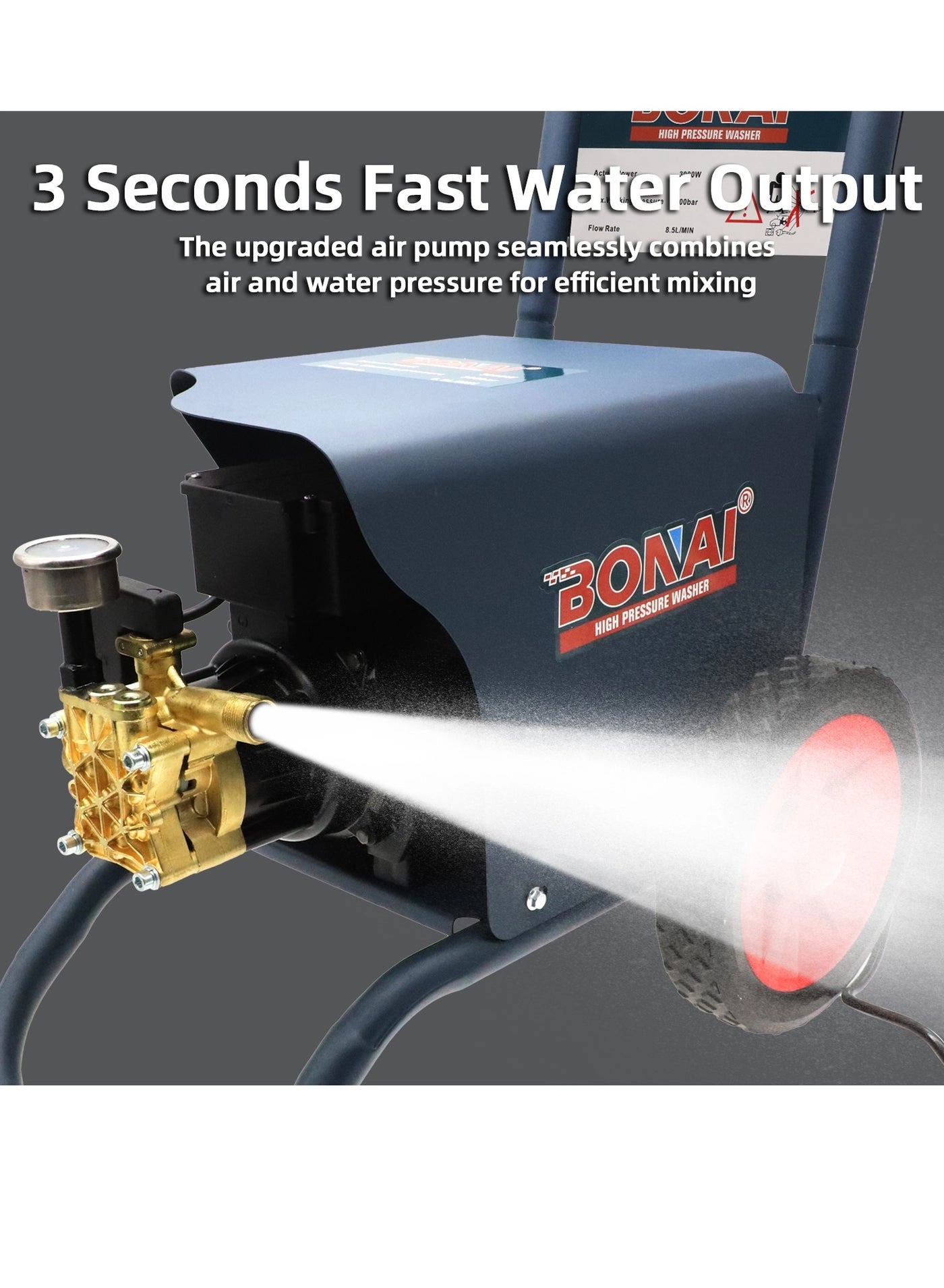 BN-HK70 - 3000W 300 Bar 8.5L/min