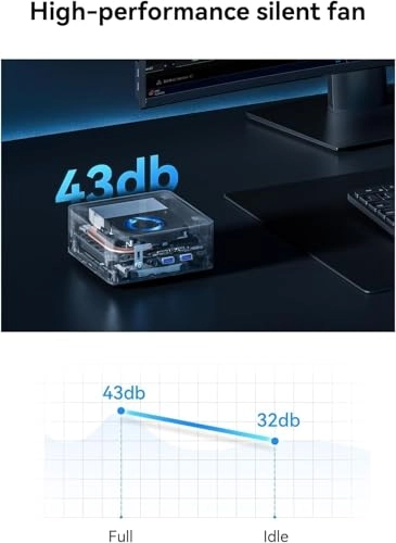 UN1250 - PCIe4.0 SSD 512GB 32GB i5-1250P
