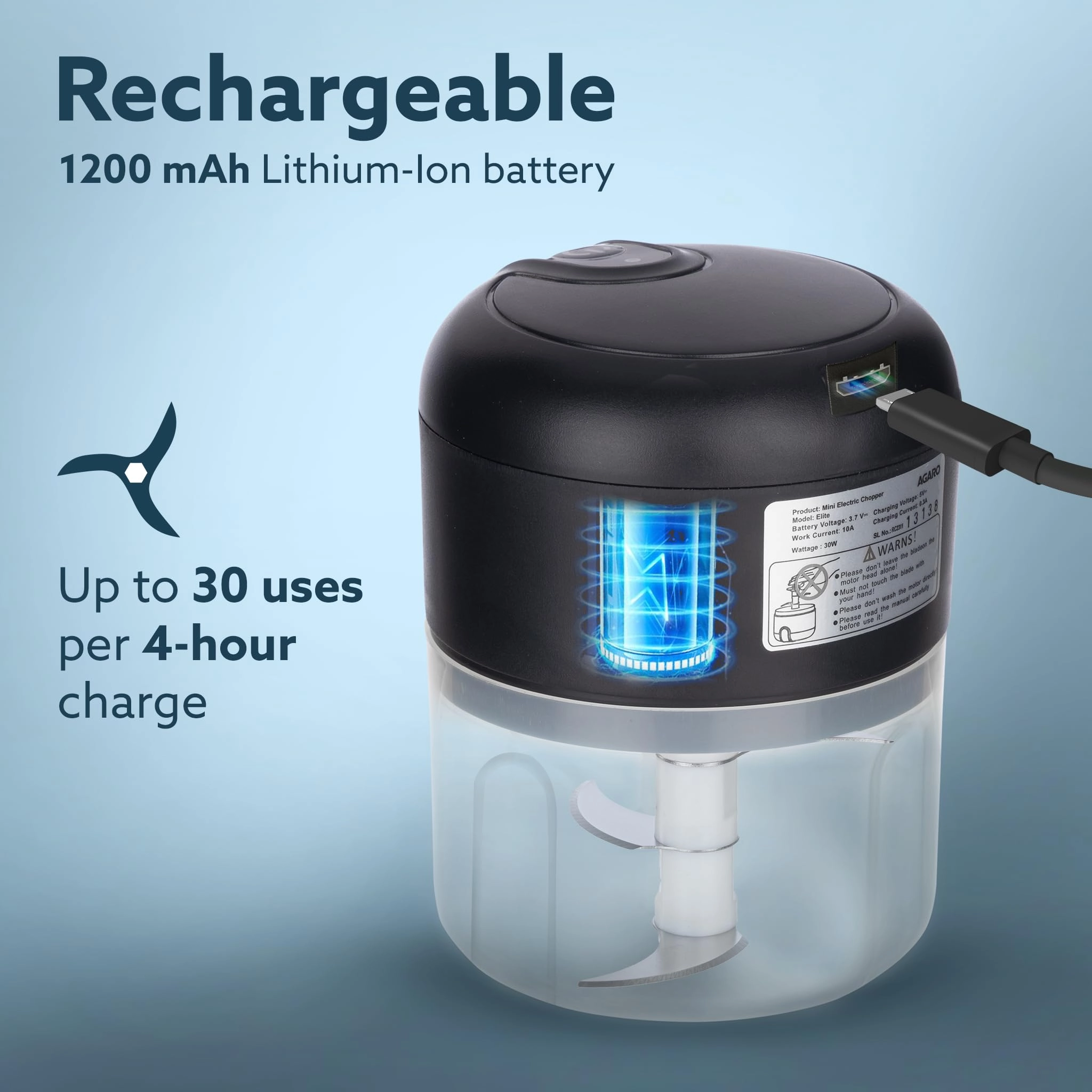 Elite - 250 Ml Rechargeable