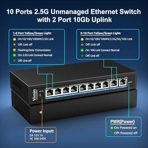 8x2.5G Ethernet(Unmanaged) 10-ports