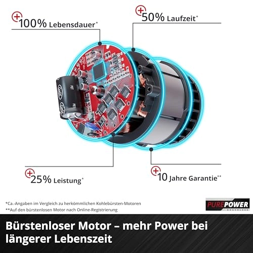 TP-CD 18/120 Li-i BL - 120Nm 18V Brushless