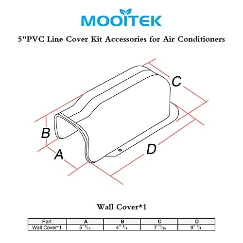 PVC Line Cover Kit - 5" Straight x2 2Pack