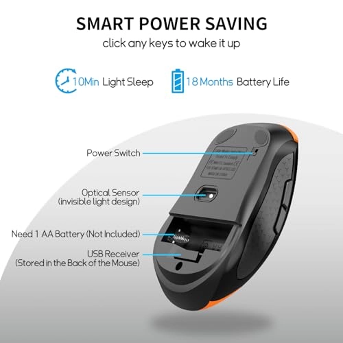 Ergonomic Optical Mouse - USB Wireless