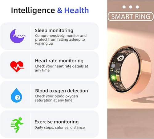 Smart Ring - Fitness Tracker Heart Rate Oximetry