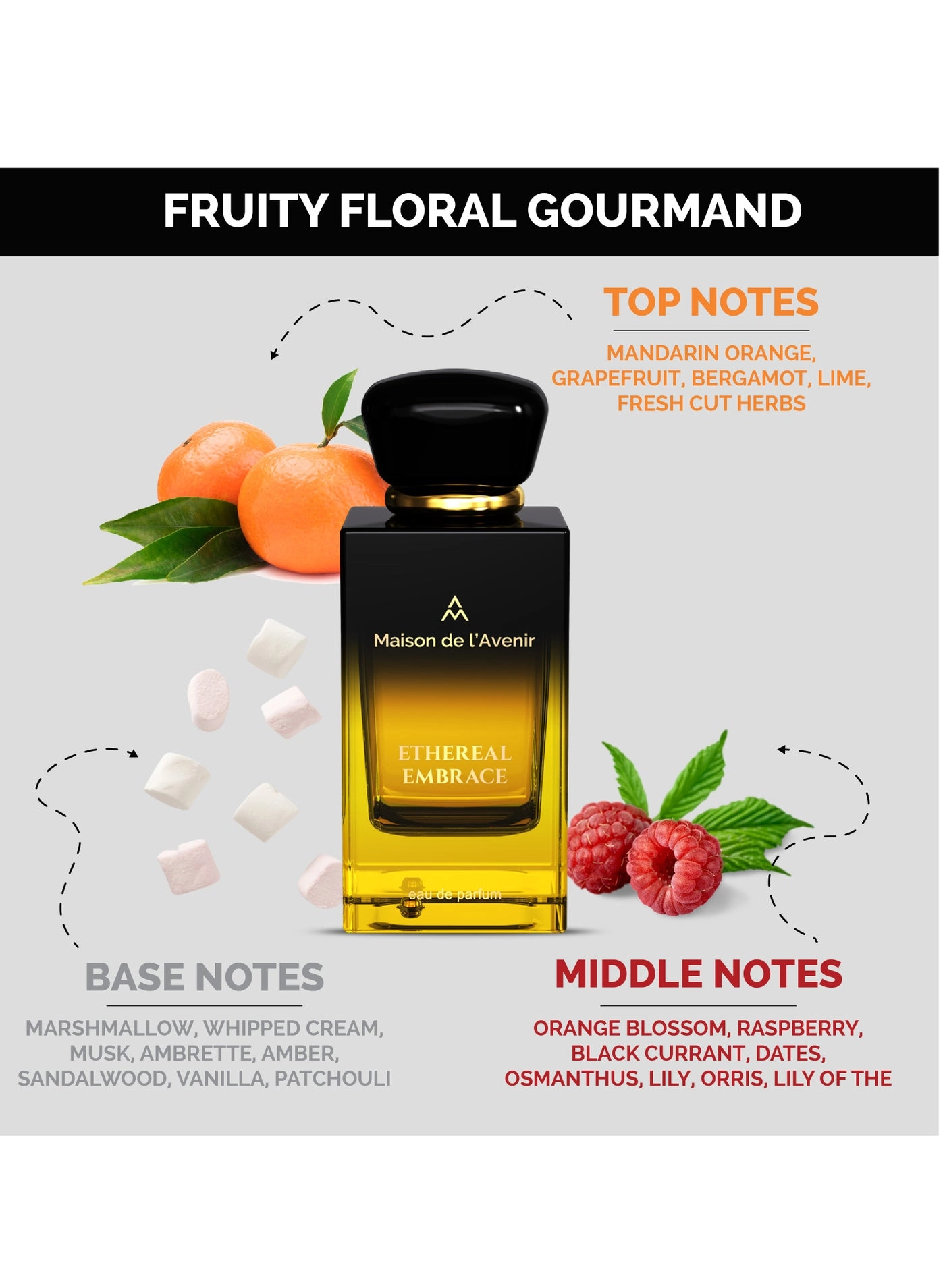 Ethereal Embrace - Eau de Parfum 100ml