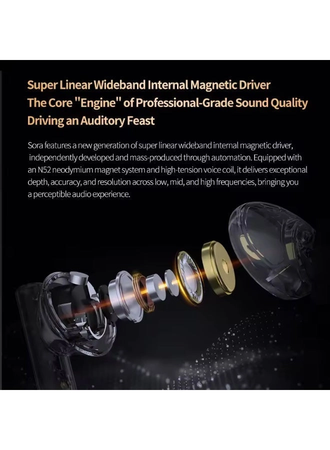 Sora - Wireless Earbud