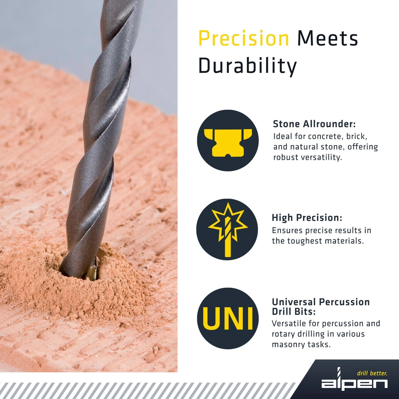 Drill Bit Set - patented carbide tip 5 pcs 5/32" 3/16" 15/64" 5/16" 3/8"