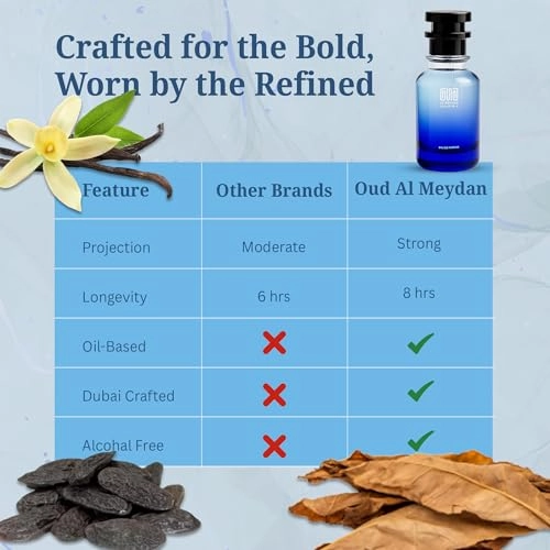 Tobacoo Vanilaa - 50 ML