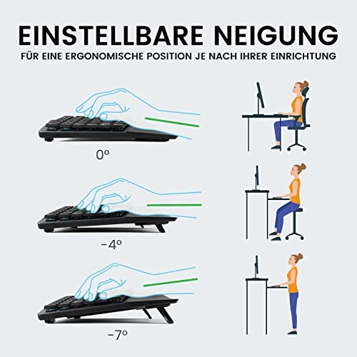 PERIBOARD-335 - DE Wired