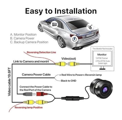 Rear Door Handle Camera - wireless 648(O) * 488(V)
