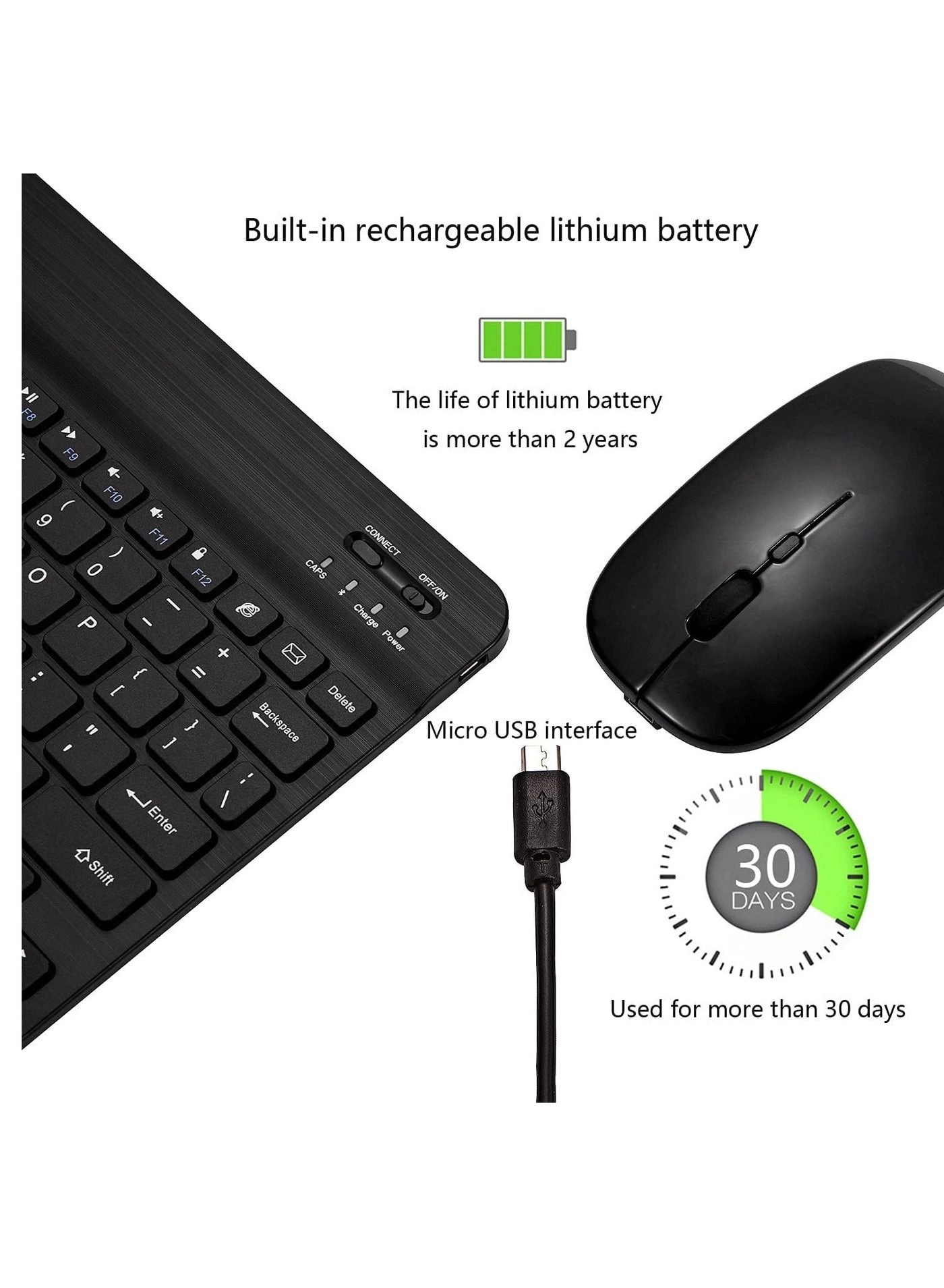 Keyboard and Mouse Combo - US Wireless