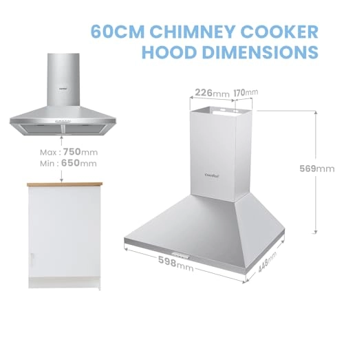 CH60A17EM12S2-UK - 400m/h 598 mm