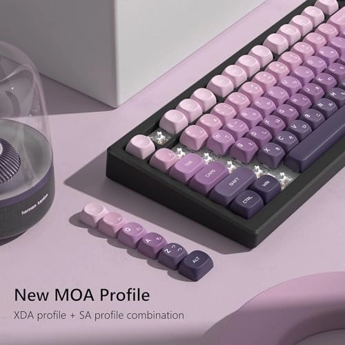 MOA Keycaps - US UK