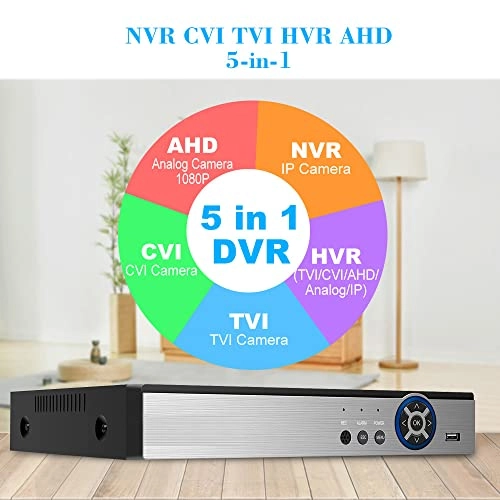 4CH 1080P DVR - 4T 4 channels