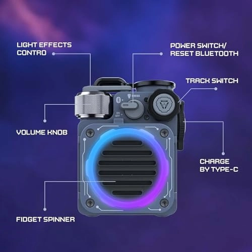 Cyber Cube