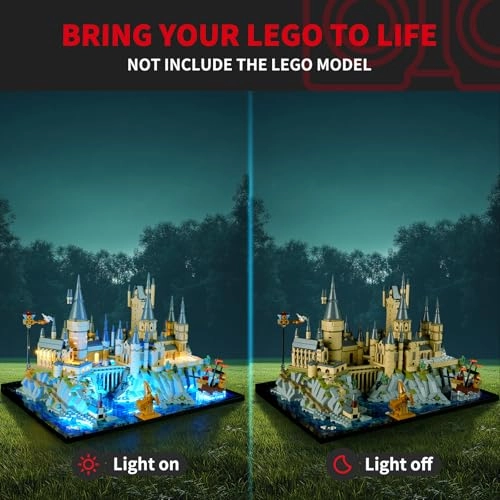 Hogwarts Castle and Grounds - Architecture