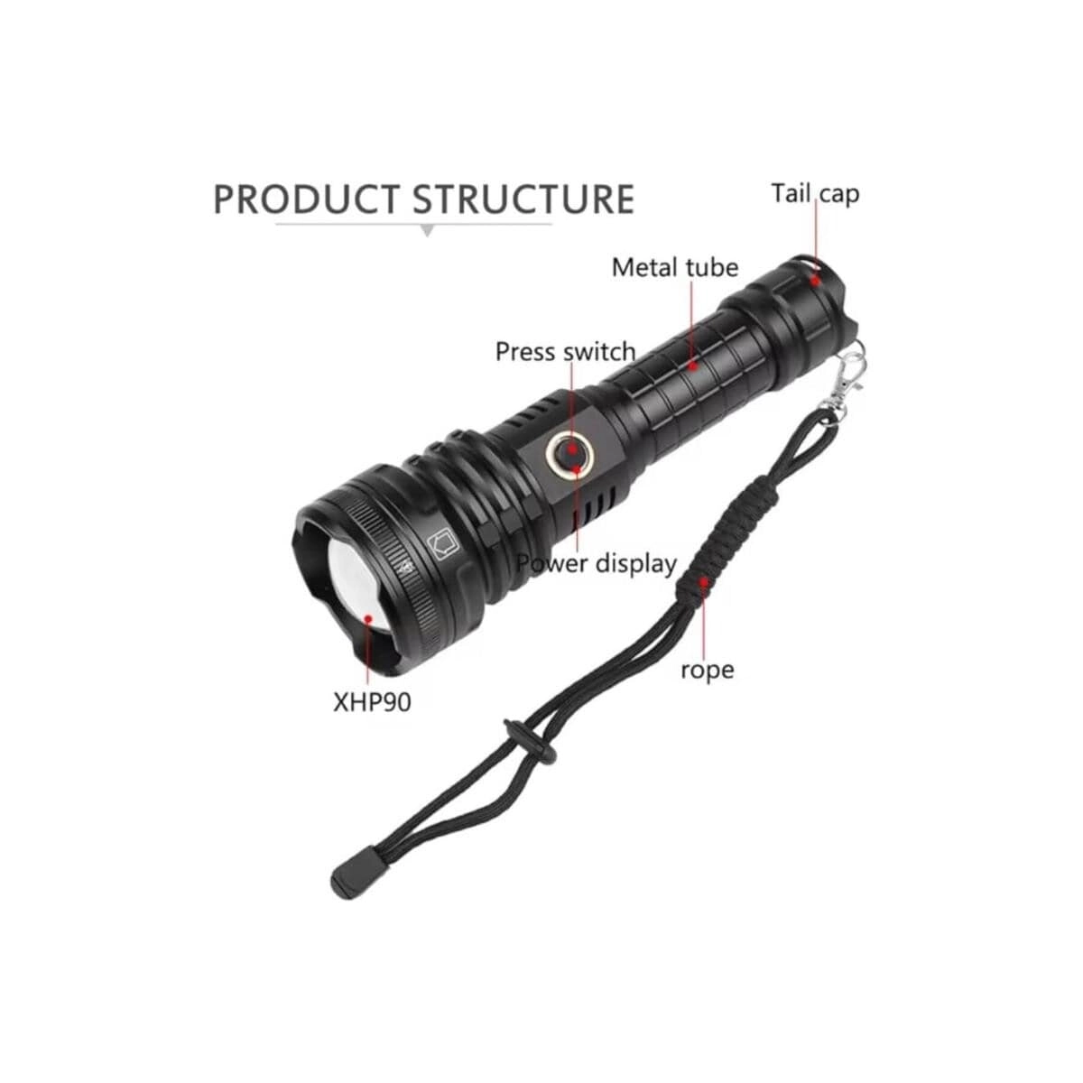 Super Bright LED Flashlight - USB Rechargeable Zoomable Tactical
