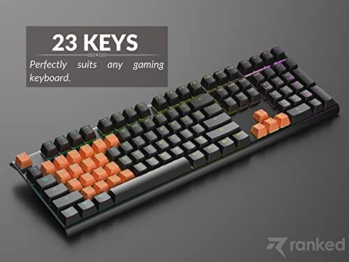Rubber Keycap Set - OEM Profile Pistachio 23 Keys
