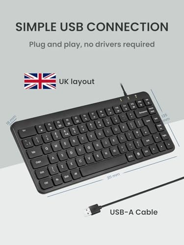 PERIBOARD-414 - UK Wired