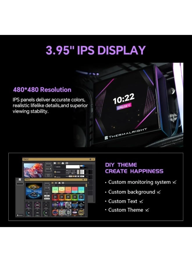 Hyper Vision 360 UB - 3 fans 120mm