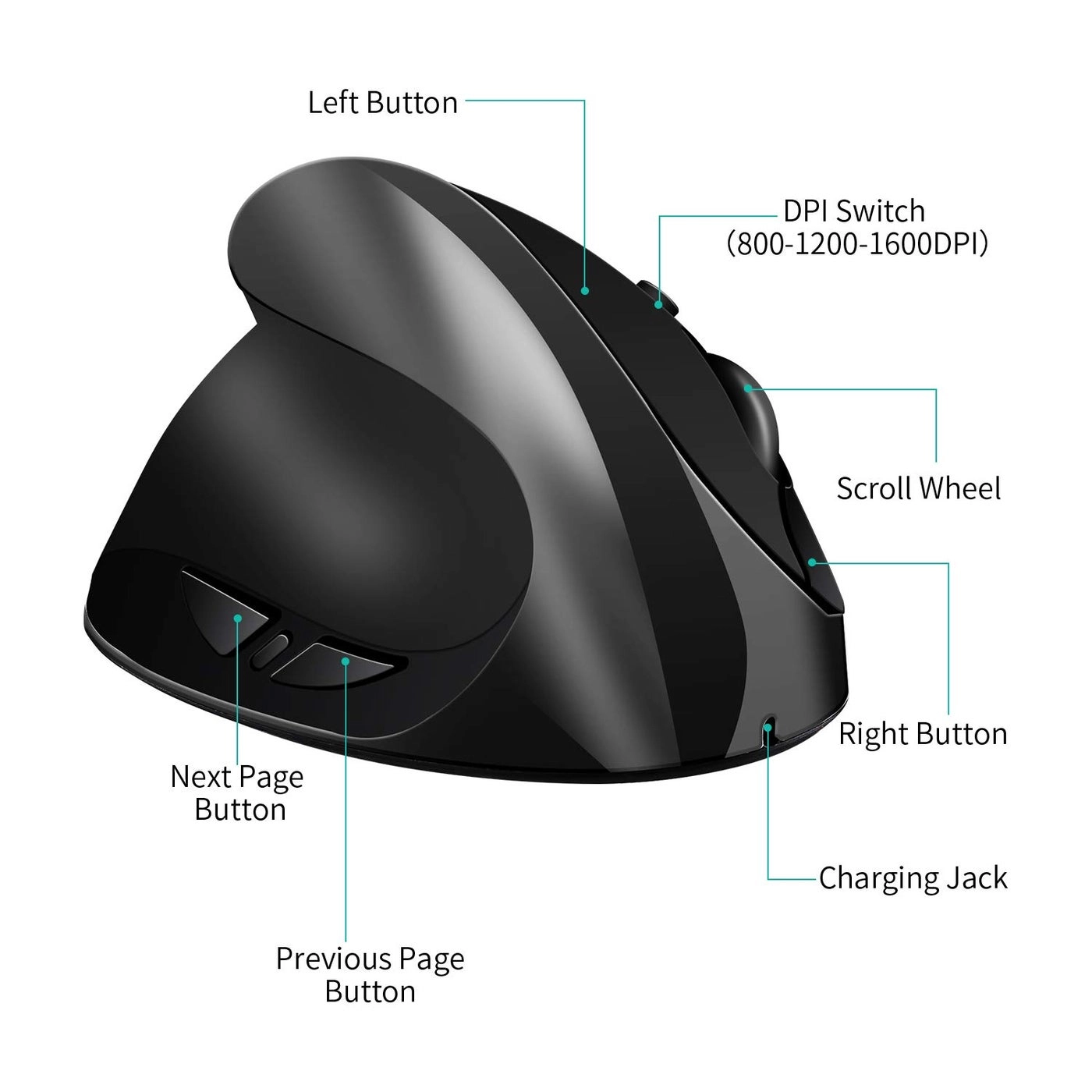 Left Handed Ergonomic Vertical Mouse - USB