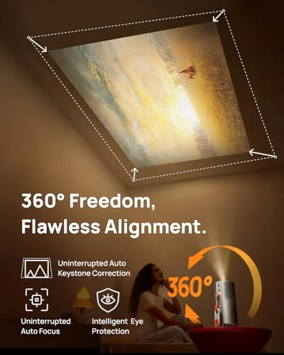 MoGo 4 11-000076-019 540 ANSI Lumens