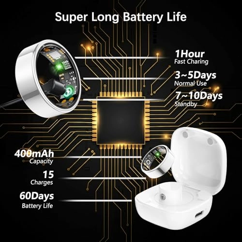 Smart Health Ring - Heart Rate Blood Oxygen IP68 Waterproof