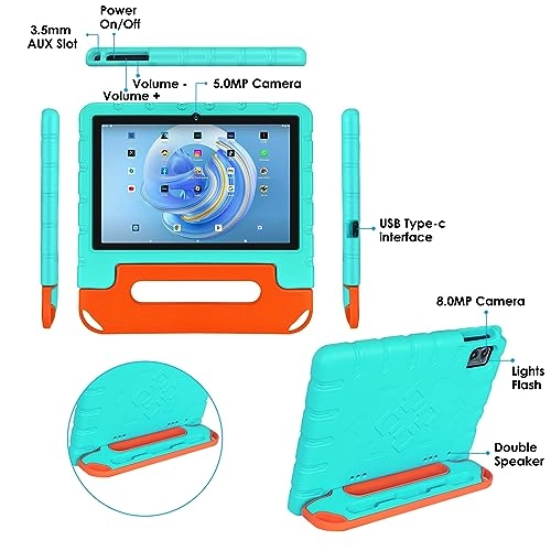 Z138-15 - 30GB 10.1 Inches 64 GB