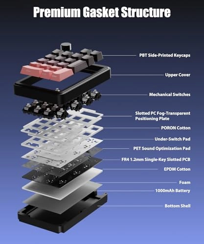 Gasket Mechanical Numpad